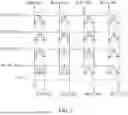 Fig. 03 - MEMORY DEVICE AND METHOD FOR OPERATING THE SAME