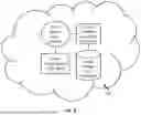 Fig. 09 - SYSTEMS AND METHODS FOR NATURAL LANGUAGE PROCESSING-BASED CLASSIFICATION OF ELECTRONIC MEDICAL RECORDS