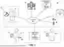Fig. 02 - DYNAMIC CONFIGURATION OF MEDICAL DEVICES AND SYSTEMS USING JURISDICTIONAL CONSTRAINTS FOR ALGORITHM SELECTION