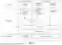 Fig. 08 - SYSTEM AND METHOD FOR ENROLLMENT INTO PATIENT SERVICE PROGRAMS