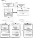 Fig. 01 - DIAGNOSTIC SYSTEMS AND METHODS FOR ANIMAL PATIENTS WITH GLOBAL DATA CENTER AND LOCAL AUTONOMOUS CELL
