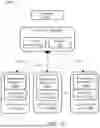 Fig. 04 - DIAGNOSTIC SYSTEMS AND METHODS FOR ANIMAL PATIENTS WITH GLOBAL DATA CENTER AND LOCAL AUTONOMOUS CELL