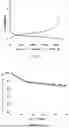 Fig. 06 - ANODE MATERIAL AND PREPARATION METHOD THEREOF, AND LITHIUM ION BATTERY