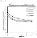 Fig. 07 - COMPOSITE SULFIDE-BASED SOLID ELECTROLYTE AND METHOD OF PREPARATION THEREOF