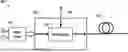 Fig. 01 - OPTICALLY PUMPED INTEGRATED SEMICONDUCTOR OPTICAL AMPLIFIER ARRAYS