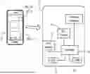Fig. 01 - MOBILE DEVICE CHARGING FROM A VEHICLE BASED ON COMMUNAL ASSOCIATION