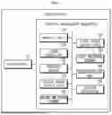 Fig. 02 - BATTERY MANAGEMENT APPARATUS