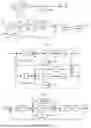 Fig. 02 - DIRECT CONTROL METHOD AND SYSTEM FOR INTERNAL POTENTIAL OF BRIDGE ARM OF NEW ENERGY GRID-TIED INVERTER