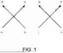 Fig. 02 - CELL SHAPING WITH REINFORCED LEARNING