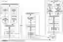 Fig. 02 - EXCHANGING LOCAL ADDRESS INFORMATION FOR PDU SETS OF A MEDIA COMMUNICATION SESSION