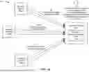 Fig. 02 - DYNAMIC VERIFICATION OF AN ELECTRONIC EXCHANGE OF INFORMATION