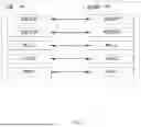 Fig. 02 - OPTIMIZED RADIO RESOURCE MANAGEMENT USING MACHINE LEARNING APPROACHES IN O-RAN NETWORKS