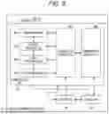 Fig. 03 - WIRELESS COMMUNICATION DEVICE, WIRELESS COMMUNICATION METHOD, AND PROGRAM