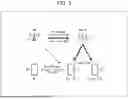 Fig. 06 - WIRELESS COMMUNICATION DEVICE, WIRELESS COMMUNICATION METHOD, AND PROGRAM