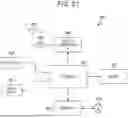 Fig. 22 - WIRELESS COMMUNICATION DEVICE, WIRELESS COMMUNICATION METHOD, AND PROGRAM