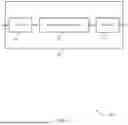 Fig. 06 - SOURCE BASED SYNCHRONIZATION FOR WIRELESS DEVICES