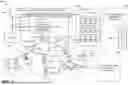 Fig. 02 - REPORTING UE CAPABILITY ON CROSS FREQUENCY/BAND SRS INDICATION