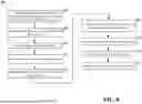 Fig. 09 - REPORTING UE CAPABILITY ON CROSS FREQUENCY/BAND SRS INDICATION