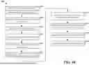 Fig. 11 - REPORTING UE CAPABILITY ON CROSS FREQUENCY/BAND SRS INDICATION