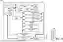 Fig. 13 - REPORTING UE CAPABILITY ON CROSS FREQUENCY/BAND SRS INDICATION