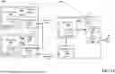 Fig. 14 - REPORTING UE CAPABILITY ON CROSS FREQUENCY/BAND SRS INDICATION