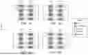 Fig. 04 - MEMORY CELL STRUCTURES USING BACKSIDE METAL CROSS-COUPLE STRUCTURES