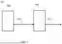 Fig. 02 - PCLED LIGHT SOURCE AND SWIR SPECTROMETER FOR NONINVASIVE TISSUE GLUCOSE SELF-MONITORING