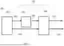 Fig. 03 - PCLED LIGHT SOURCE AND SWIR SPECTROMETER FOR NONINVASIVE TISSUE GLUCOSE SELF-MONITORING