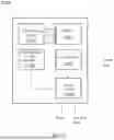 Fig. 12 - PCLED LIGHT SOURCE AND SWIR SPECTROMETER FOR NONINVASIVE TISSUE GLUCOSE SELF-MONITORING