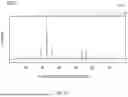 Fig. 17 - PCLED LIGHT SOURCE AND SWIR SPECTROMETER FOR NONINVASIVE TISSUE GLUCOSE SELF-MONITORING