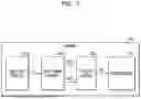 Fig. 08 - WIRELESS ULTRASOUND PROBE AND CONTROL METHOD THEREOF
