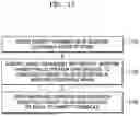 Fig. 22 - WIRELESS ULTRASOUND PROBE AND CONTROL METHOD THEREOF