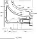 Fig. 07 - DISPOSABLE FLUID CASSETTE FOR FLUID MANAGEMENT SYSTEM