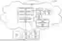 Fig. 01 - REPLAYING AND LEARNING FROM EVENTS IN ROBOTICS SYSTEMS AND APPLICATIONS