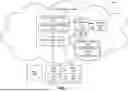 Fig. 02 - REPLAYING AND LEARNING FROM EVENTS IN ROBOTICS SYSTEMS AND APPLICATIONS