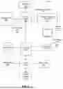 Fig. 03 - REPLAYING AND LEARNING FROM EVENTS IN ROBOTICS SYSTEMS AND APPLICATIONS