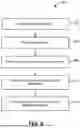 Fig. 05 - REPLAYING AND LEARNING FROM EVENTS IN ROBOTICS SYSTEMS AND APPLICATIONS