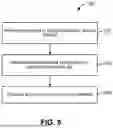 Fig. 06 - REPLAYING AND LEARNING FROM EVENTS IN ROBOTICS SYSTEMS AND APPLICATIONS