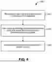 Fig. 07 - REPLAYING AND LEARNING FROM EVENTS IN ROBOTICS SYSTEMS AND APPLICATIONS