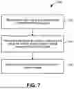 Fig. 08 - REPLAYING AND LEARNING FROM EVENTS IN ROBOTICS SYSTEMS AND APPLICATIONS