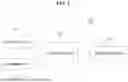 Fig. 02 - ELECTRONIC DEVICE FOR DISPLAYING SURROUNDING IMAGES OF VEHICLE IN SPLIT SCREEN AND OPERATING METHOD OF THE SAME