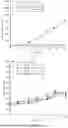 Fig. 02 - PYRIMIDOHETEROCYCLIC COMPOUNDS AND APPLICATION THEREOF