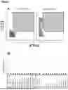 Fig. 04 - NOVEL METHODS OF THERAPY