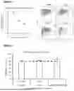 Fig. 16 - NOVEL METHODS OF THERAPY