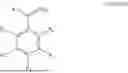 Fig. 02 - POLYBUTYLENE TEREPHTHALATE COMPOSITION