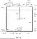 Fig. 07 - Systems For Cell Culture Scaling