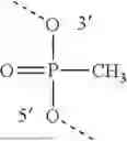 Fig. 02 - GUIDE OLIGONUCLEOTIDES FOR NUCLEIC ACID EDITING IN THE TREATMENT OF HYPERCHOLESTEROLEMIA