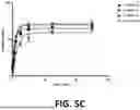Fig. 06 - GUIDE OLIGONUCLEOTIDES FOR NUCLEIC ACID EDITING IN THE TREATMENT OF HYPERCHOLESTEROLEMIA