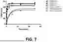 Fig. 08 - GUIDE OLIGONUCLEOTIDES FOR NUCLEIC ACID EDITING IN THE TREATMENT OF HYPERCHOLESTEROLEMIA