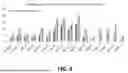 Fig. 10 - GUIDE OLIGONUCLEOTIDES FOR NUCLEIC ACID EDITING IN THE TREATMENT OF HYPERCHOLESTEROLEMIA
